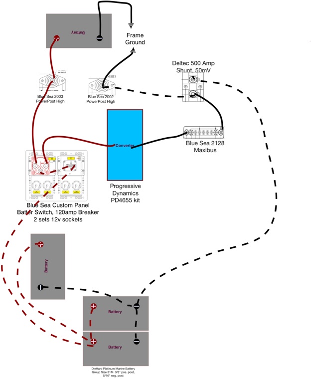 Battery bank wiring plan