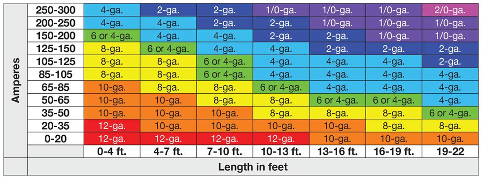 Gauge-Chart.jpg